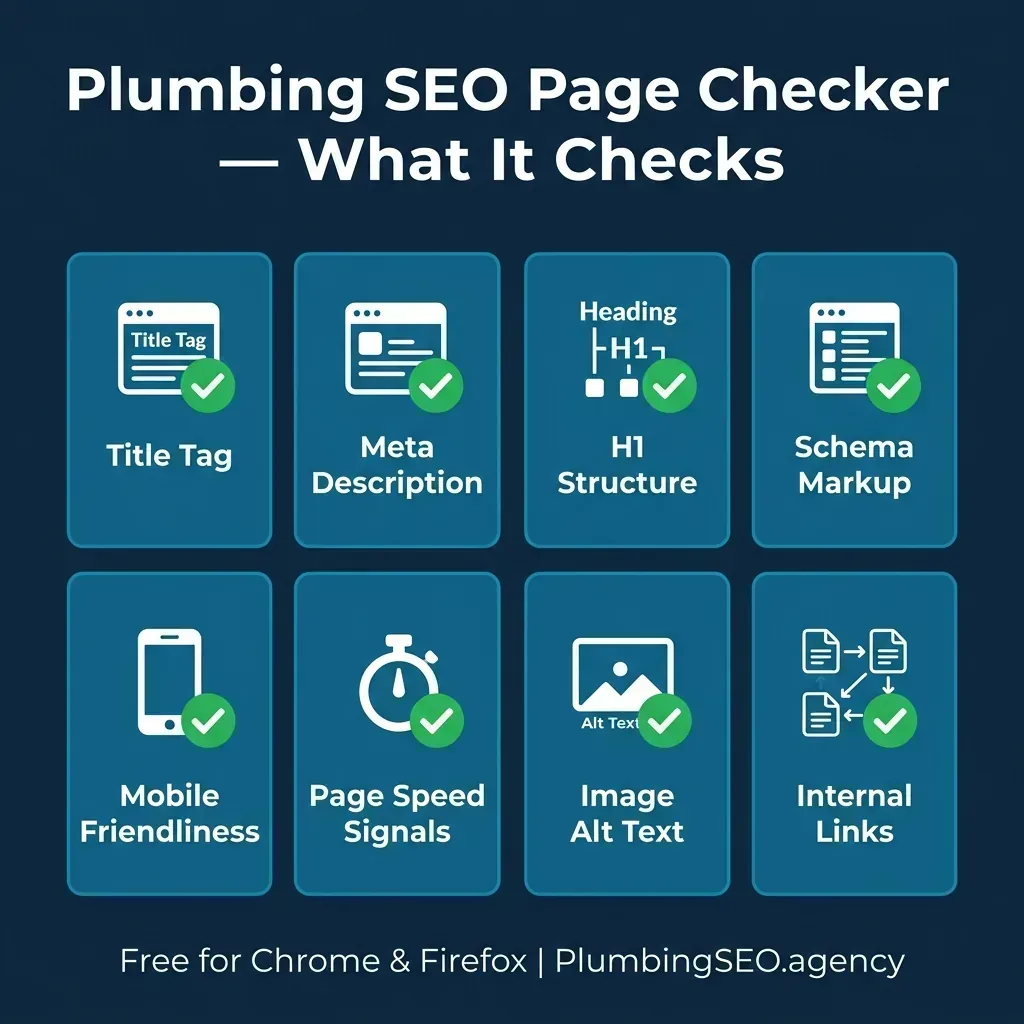 Plumbing SEO Page Checker browser extension feature checklist