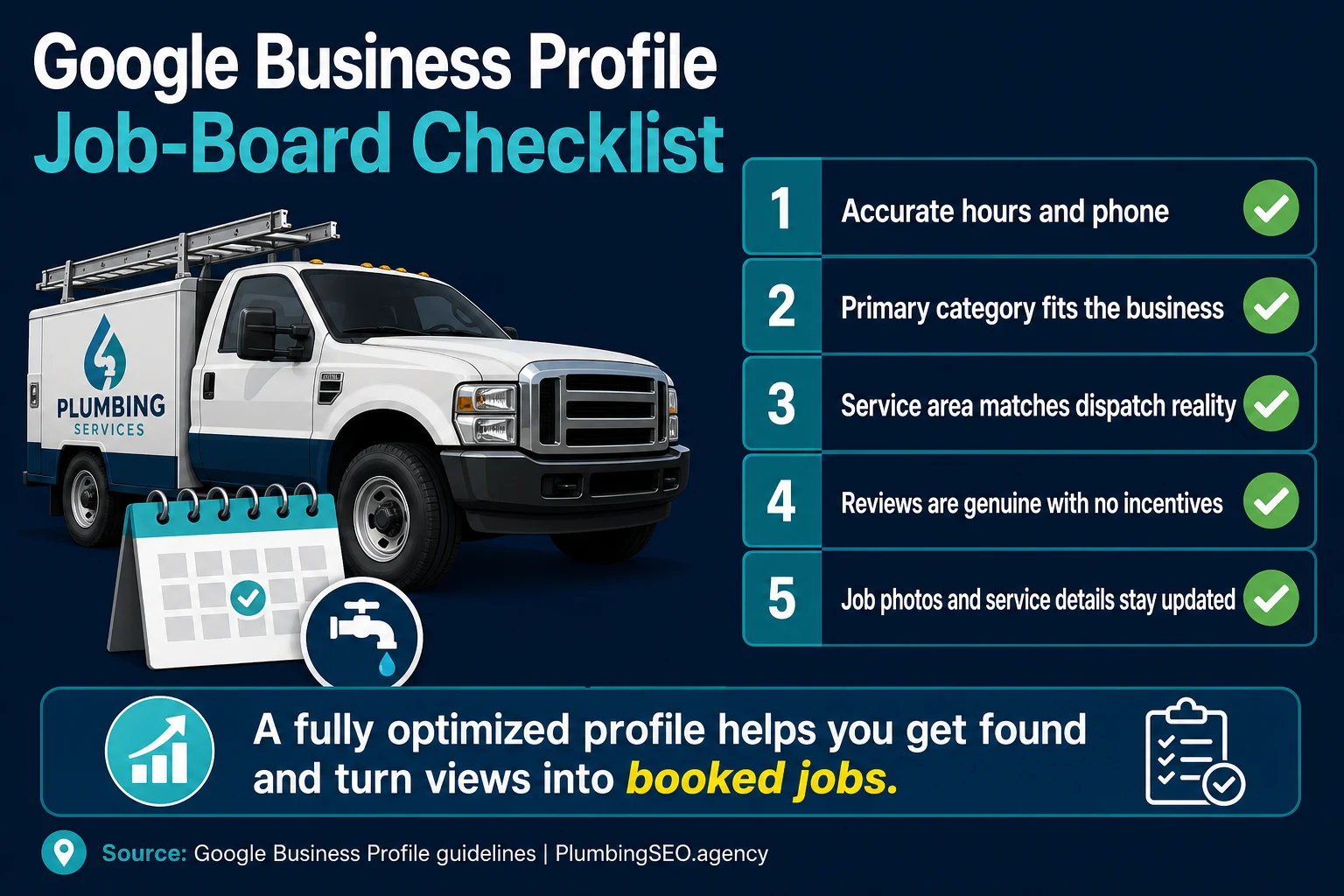 Google Business Profile checklist for plumbers including hours, phone, category, service area, reviews, and job photos