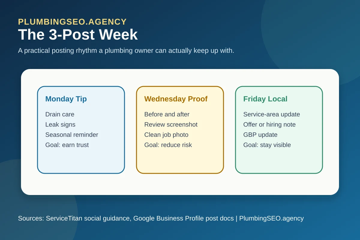 Approved weekly social media calendar for plumbers with tips, field proof, reviews, and local service reminders
