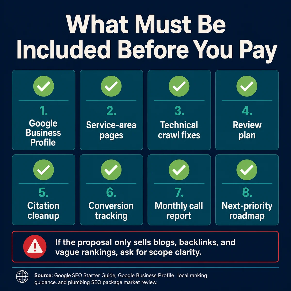 Checklist of items every plumbing SEO package should include before a plumber pays